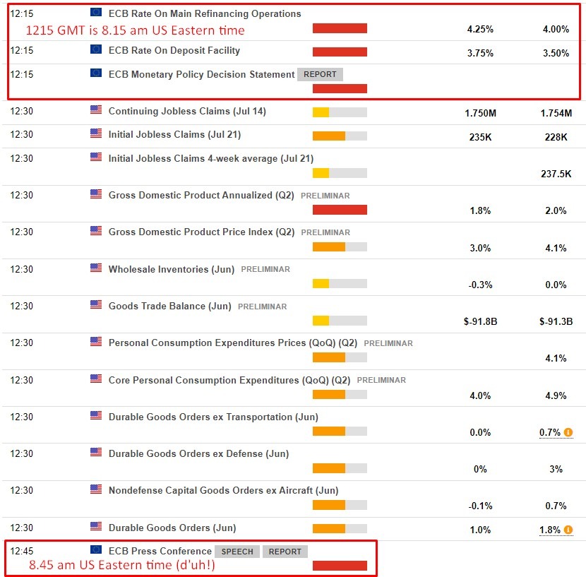 ecb policy monetary preview 27 July 2023