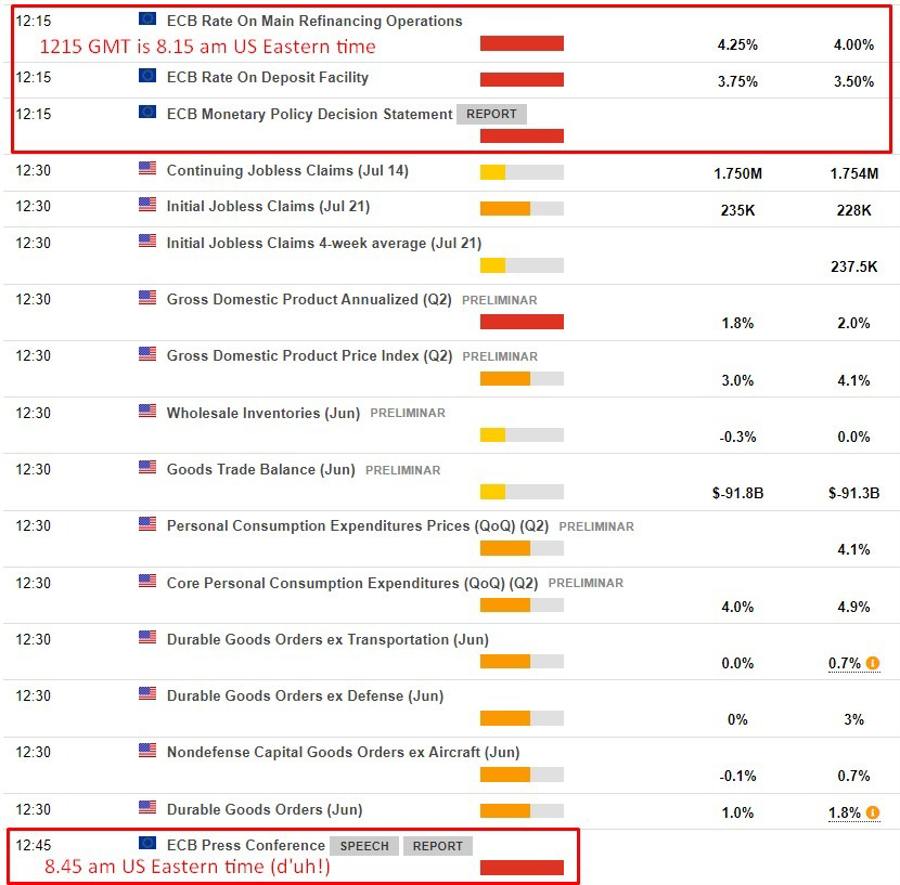 ecb policy monetary preview 27 July 2023