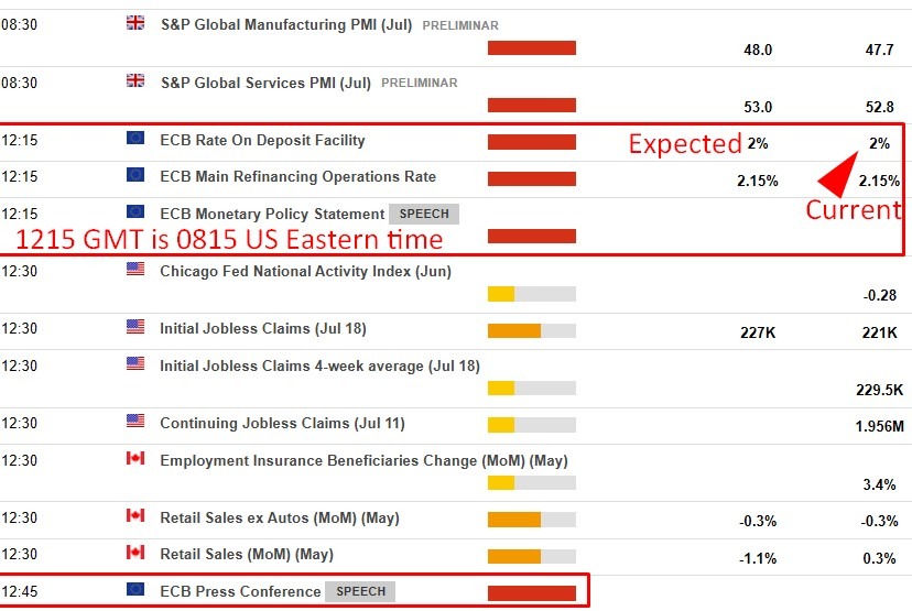 ecb preview 24 July 2025 European Central Bank