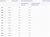 ecb rates 01 September 2025
