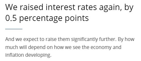 ecb statement 16 December 2022