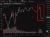 es futures monday open 25 August 2025 2