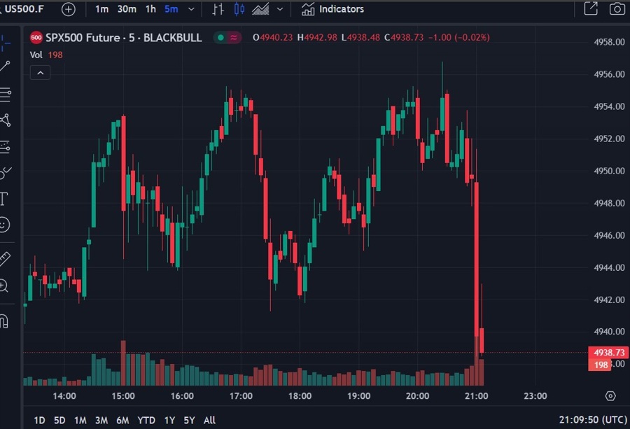 es good msft earnings Q4 2