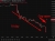 es spx cfd 13 October 2025 2
