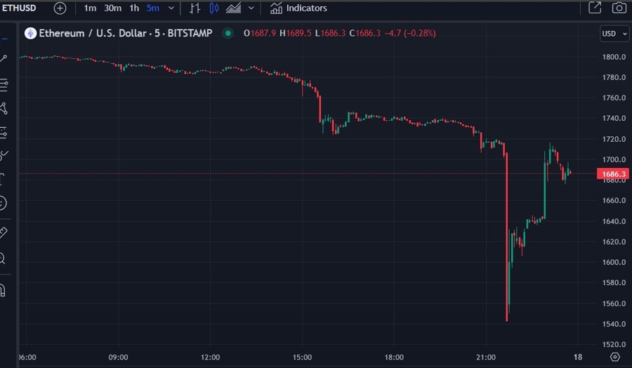 eth sec etf approval 18 August 2023