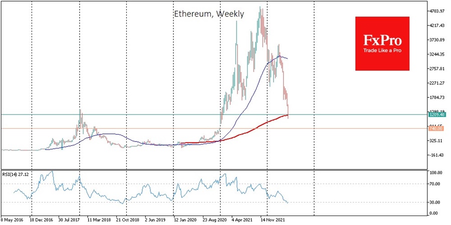 eth