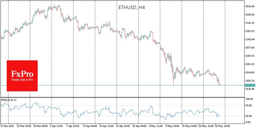 eth