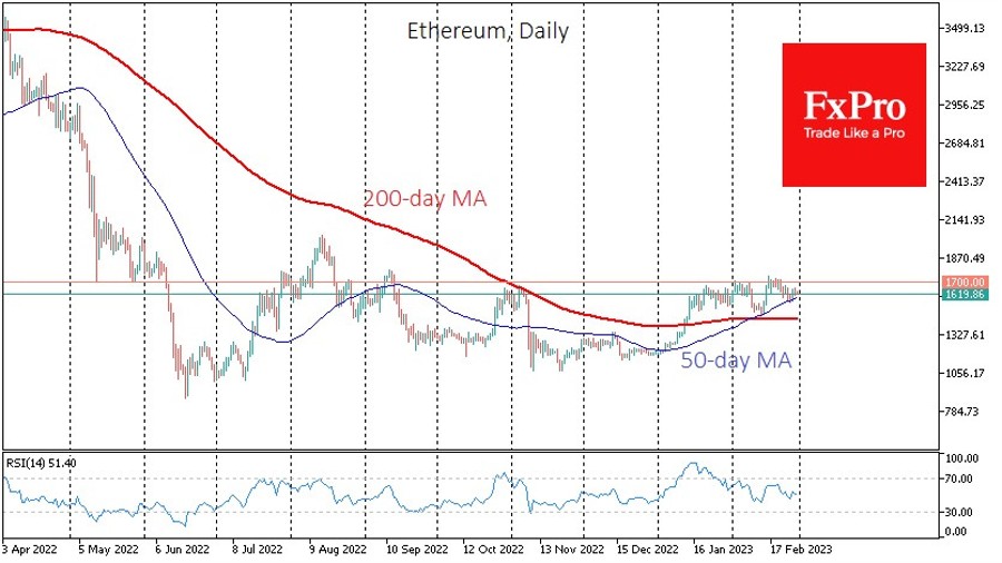 ethereum
