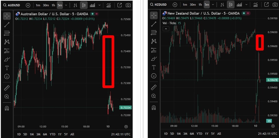 eur usd yen 11 May 2026
