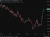 eurchf trump 39 tariff rate 01 August 2025 2