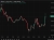 eurchf trump switzerland tariff 01 August 2025 2
