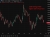 euro usd update trade tariff 20 May 2026