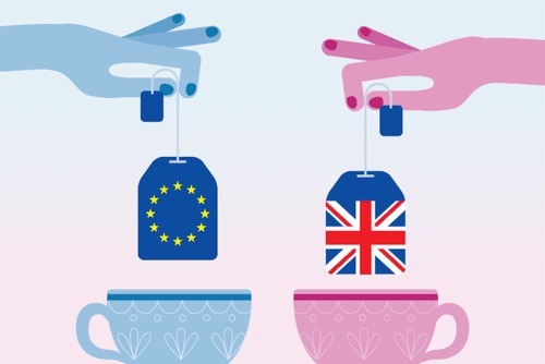 euope uk tea