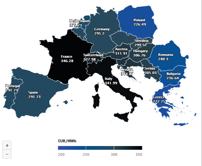 european power prices