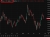 eurusd 23 April 2026
