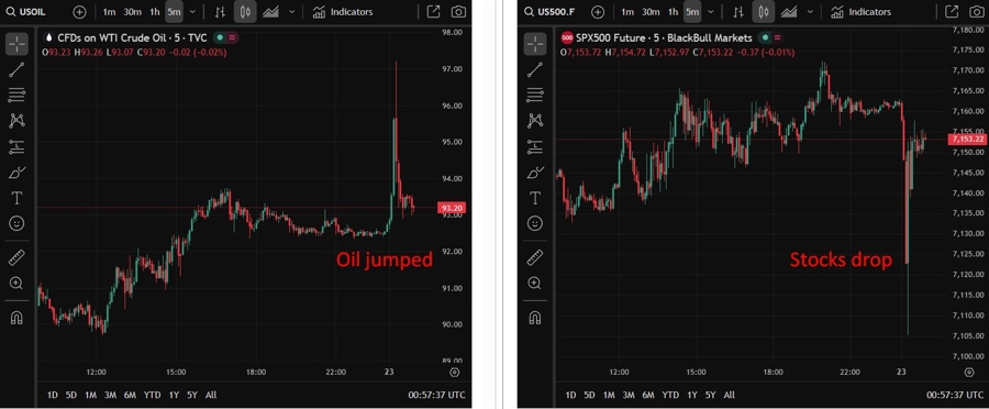 fake news tehran attack 23 April 2026