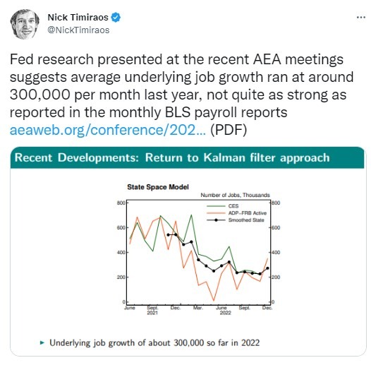 fed timiraos 12 January 2023
