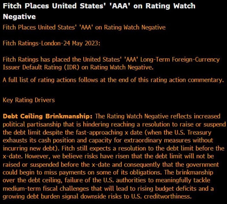 fitch usa credit watch negative 25 May 2023