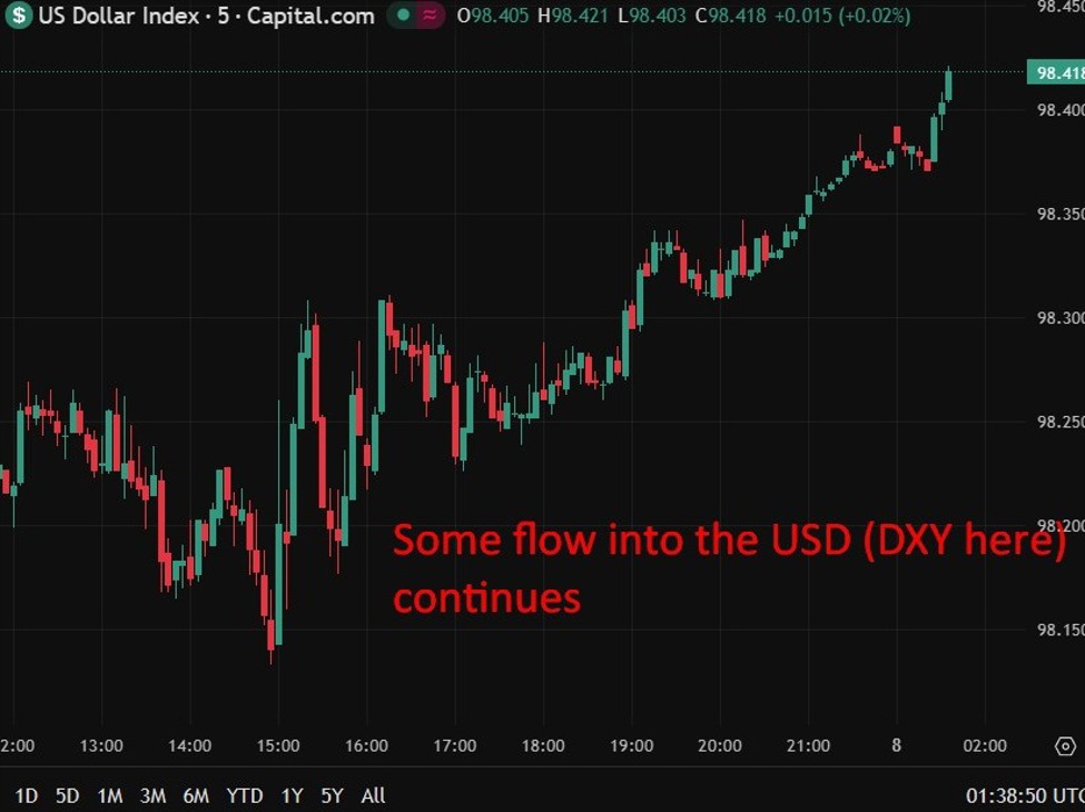 China accused of hacking U.S. congressional staff emails in Salt Typhoon cyber campaign | investingLive