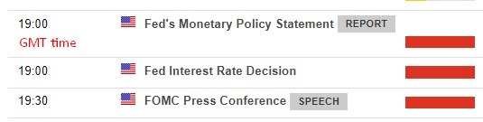 fomc 01 February 2023 time