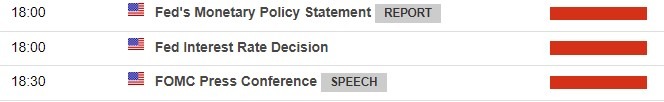 fomc 5 may 03 May 2022