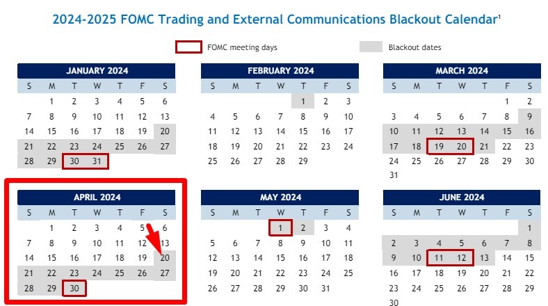 fomc Federal Reserve blackout April 2024 2