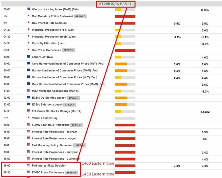 fomc Wednesday, March 19, 2025 2