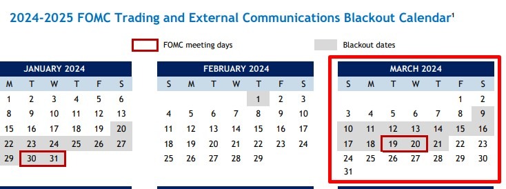 fomc blackout March 2024 2