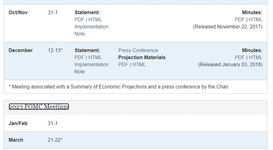 fomc dates 01 November 2022
