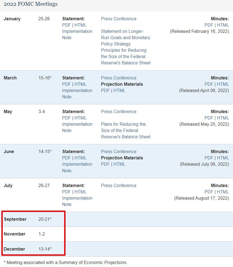 fomc dates 2022 33