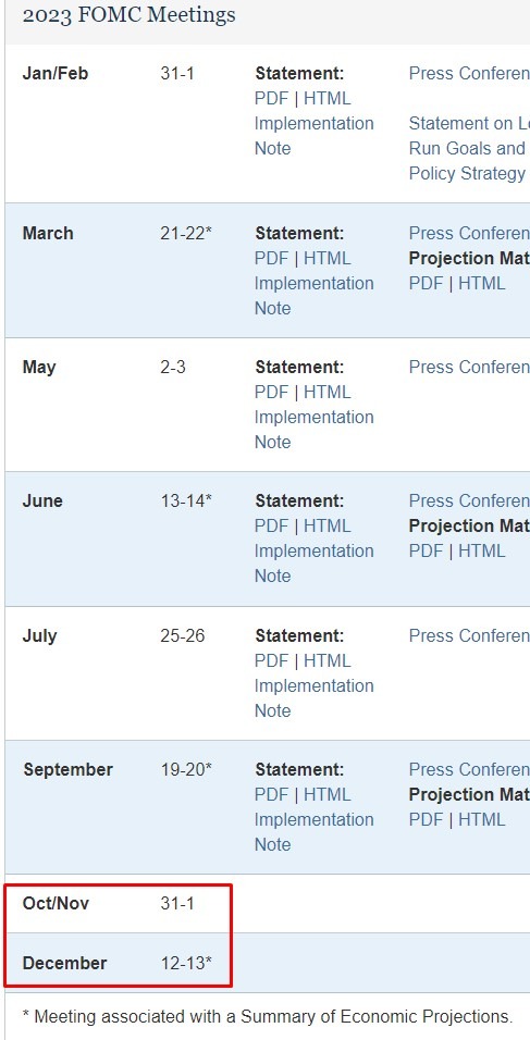 fomc dates 2023 October to December