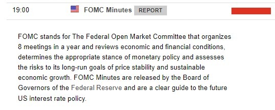 fomc minutes 23 November 2022