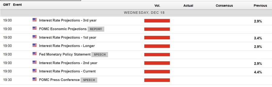 fomc statemnet powell December 2024