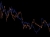 forex vs. yield spread