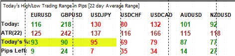forex