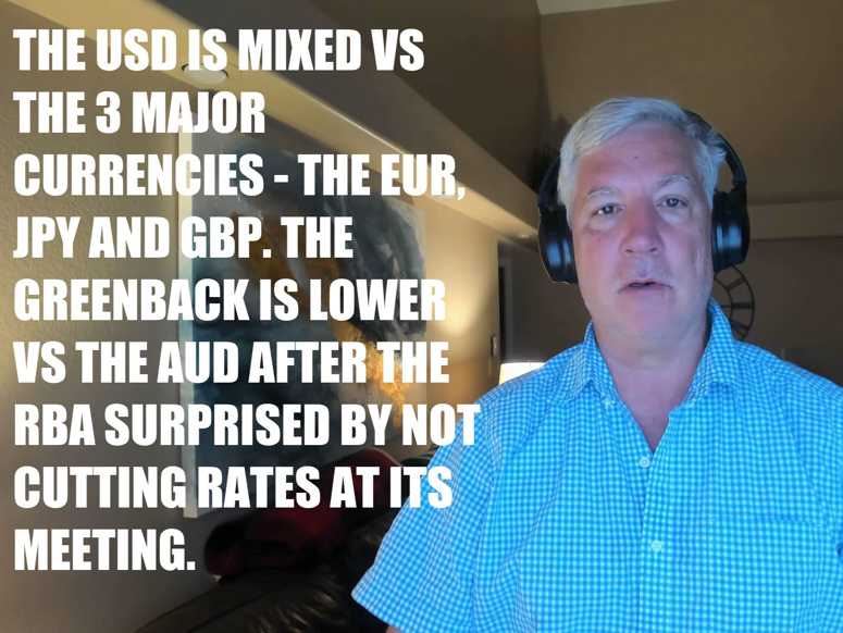 forex