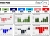 forex
