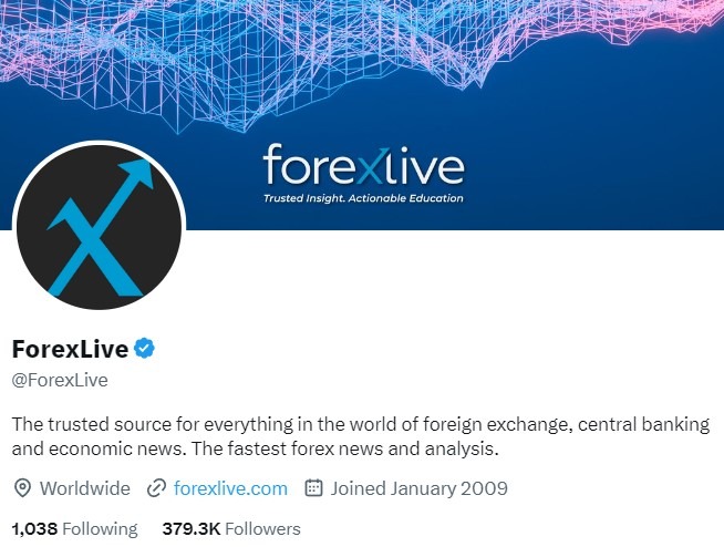 forexlive twitter 18 October 2023