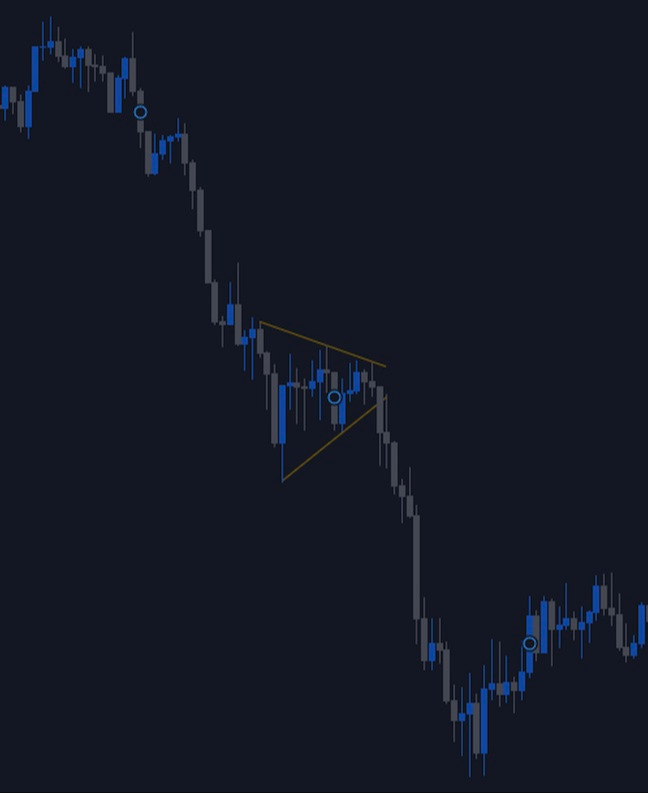 fx