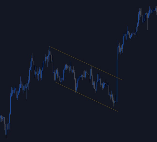 fx