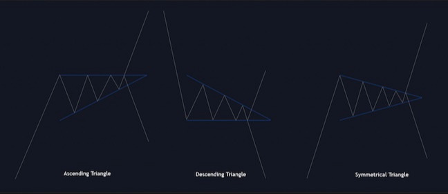 fx