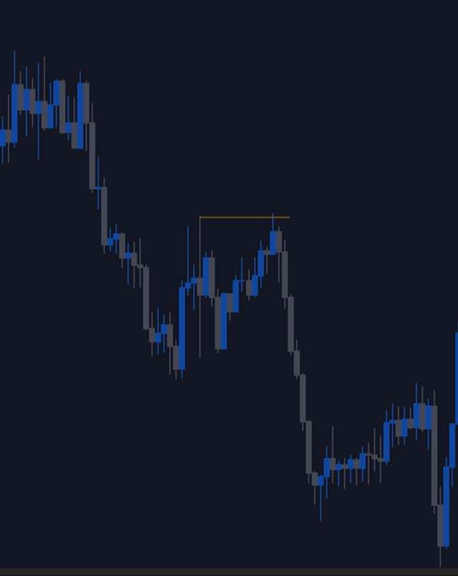 fx