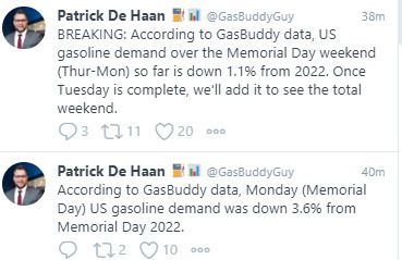 gasoline demand