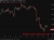 gbp starmer resign 22 June 2026
