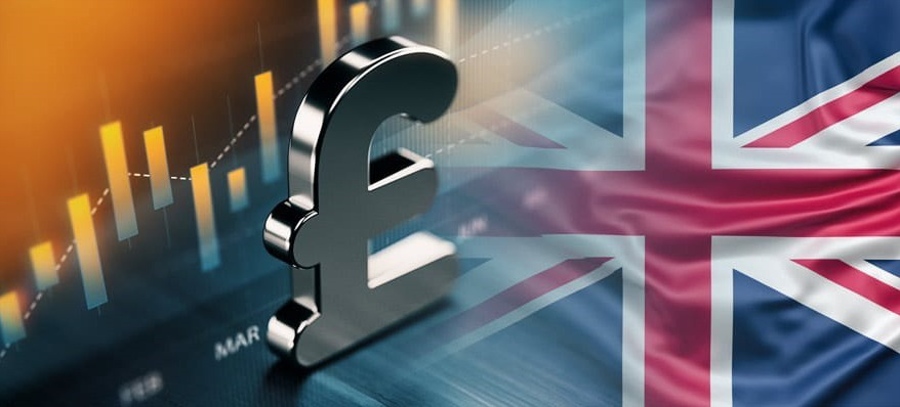 GBP
