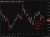 gbp uk spending 09 June 2026