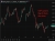 gbp update 14 May 2026