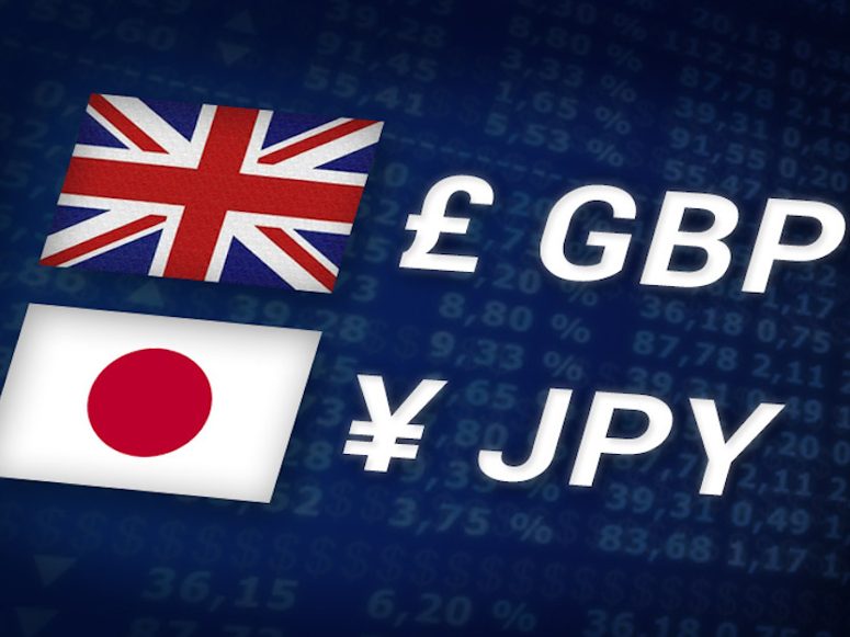 GBPJPY