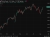 gbpusd boe Federal Reserve 14 August 2025 2