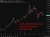 gold central banks buying 30 April 2026